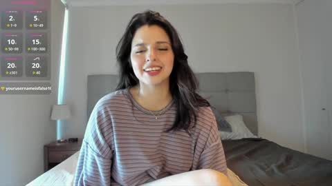 Snapshot of yourfreakygirl chatting on 12.03.25 Helena online show from 12.03.25