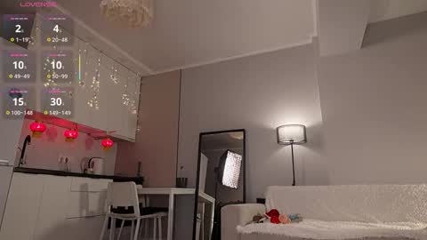 Snapshot of yoursecretloveee chatting on 01.18.26 Luminous Luna online show from 01.18.26