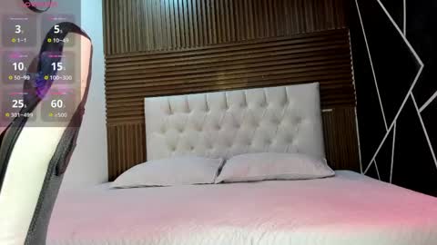 Snapshot of zarinawynne chatting on 04.14.26 Zarina Waynne online show from 04.14.26