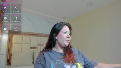 Snapshot of zoes_mile chatting on 06.05.26 Zoes online show from 06.05.26