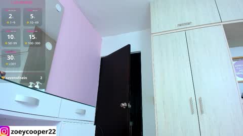 zoey  Independent model online show from 11.25.25