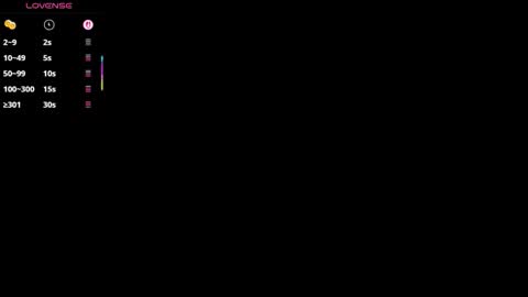 zoey thommpson online show from 02.06.26