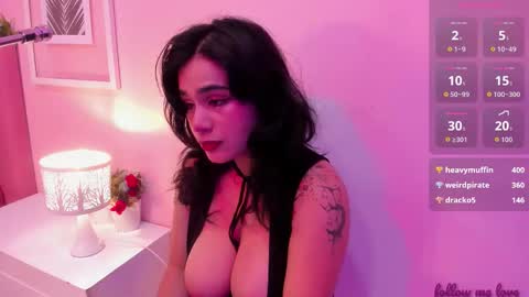Snapshot of zyle_boobs_ chatting on 10.02.25 ZYLE online show from 10.02.25
