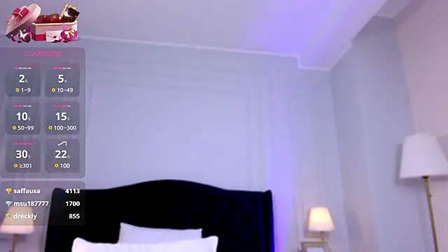 Snapshot of SophieAnn chatting on 01.28.25 SophieAnn online show from 01.28.25