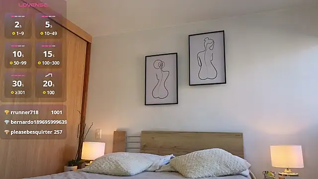 Snapshot of sweet_sophia90s chatting on 12.28.24 sweet sophia90s online show from 12.28.24