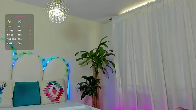Snapshot of Coco_Kiss chatting on 02.28.25 Coco Kiss online show from 02.28.25