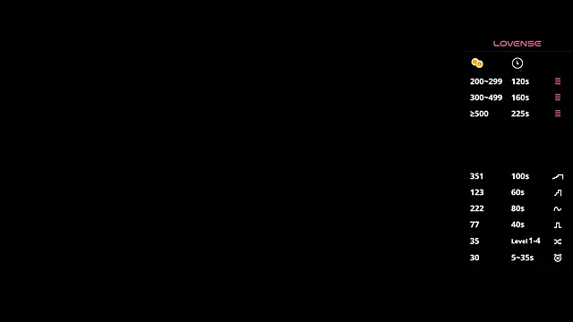 MaryCoopeer online show from 12.03.25