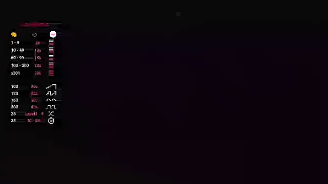 Snapshot of SmokeShow686 chatting on 03.05.25 SmokeShow686 online show from 03.05.25