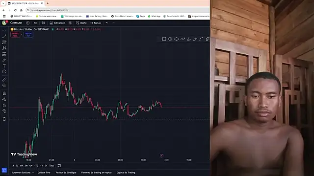 Trading business online show from 01.04.25