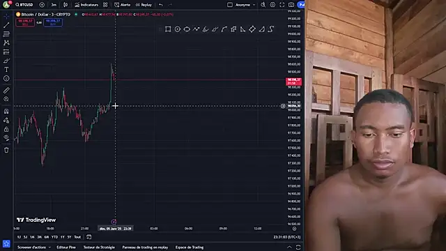 Trading business online show from 01.05.25