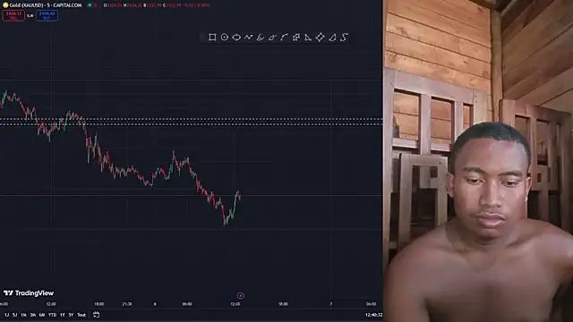 Trading business online show from 01.06.25