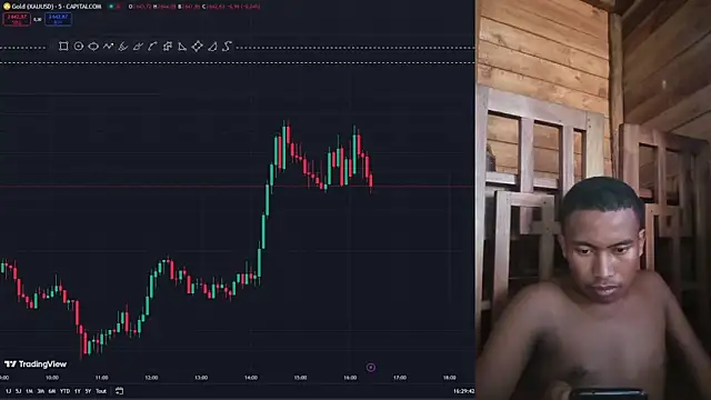 Trading business online show from 01.06.25