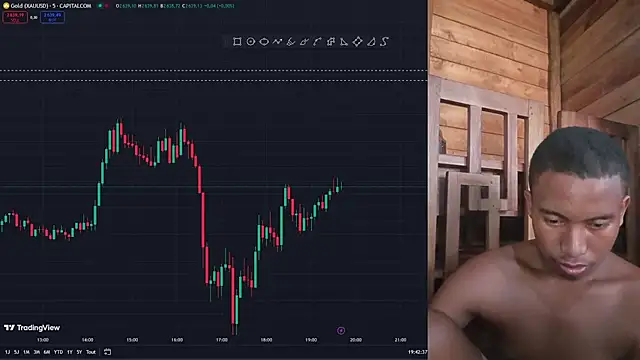 Trading business online show from 01.06.25