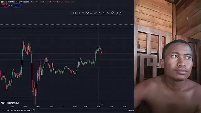 Trading business online show from 01.07.25