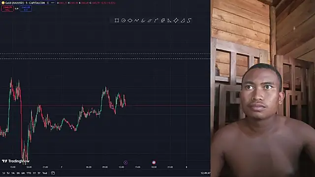 Trading business online show from 01.07.25