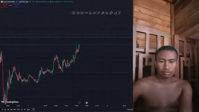 Trading business online show from 01.07.25