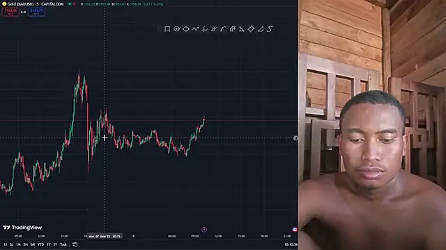 Trading business online show from 01.08.25