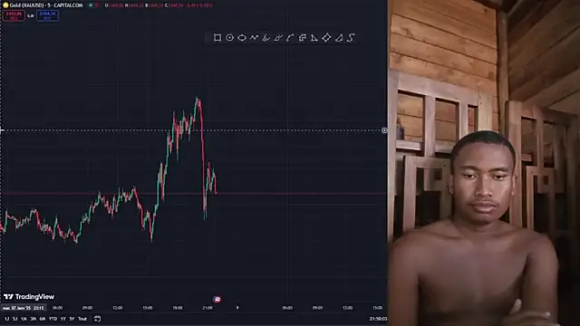 Trading business online show from 01.08.25