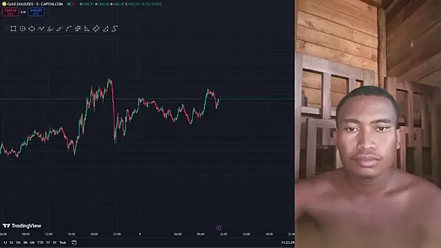 Trading business online show from 01.09.25