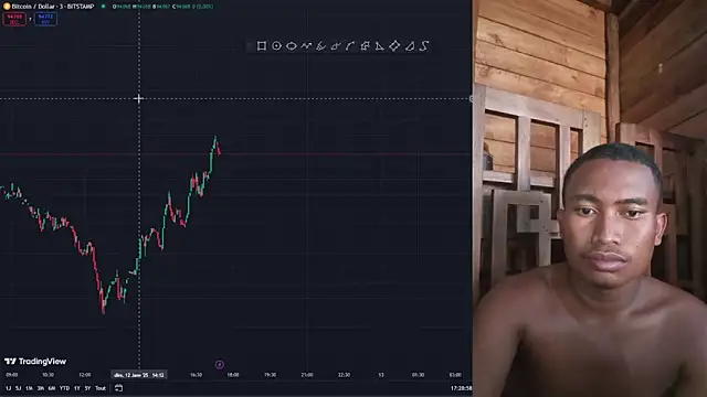 Trading business online show from 01.12.25