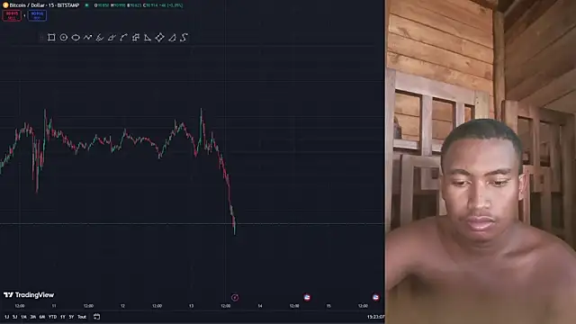 Trading business online show from 01.13.25