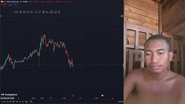 Trading business online show from 01.13.25