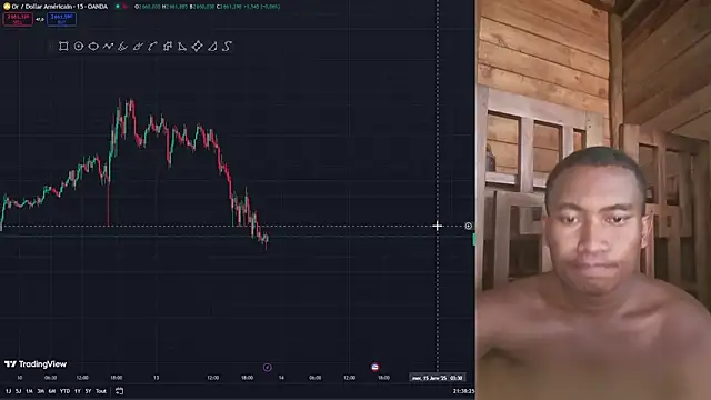 Trading business online show from 01.13.25