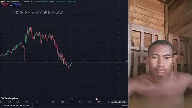 Trading business online show from 01.13.25