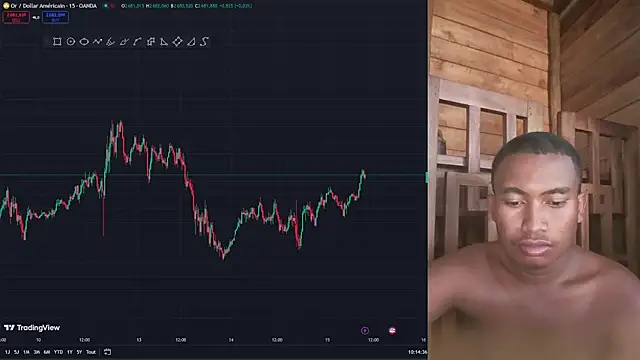 Trading business online show from 01.15.25