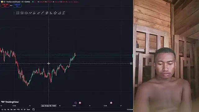 Trading business online show from 01.15.25