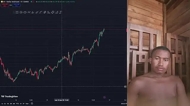 Trading business online show from 01.16.25