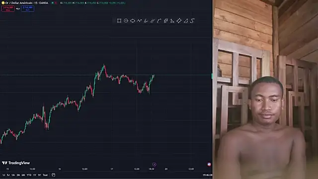 Trading business online show from 01.17.25