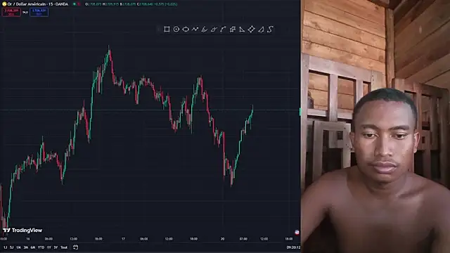 Trading business online show from 01.20.25