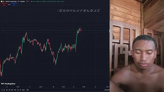 Trading business online show from 01.21.25