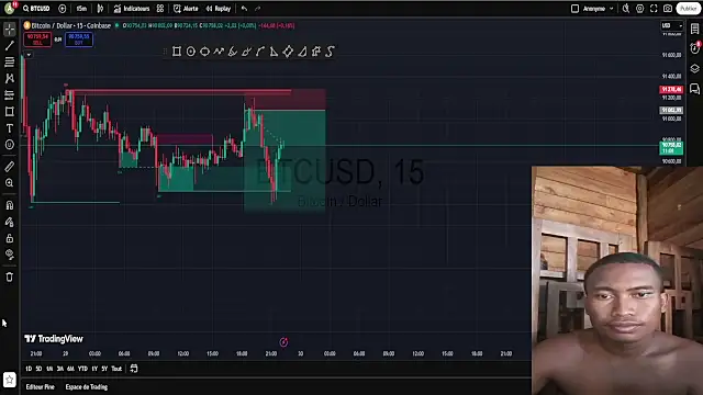 Trading business online show from 11.29.25