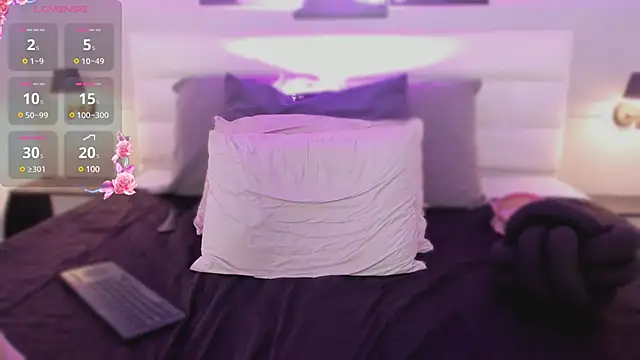 isabella simons online show from 02.28.25