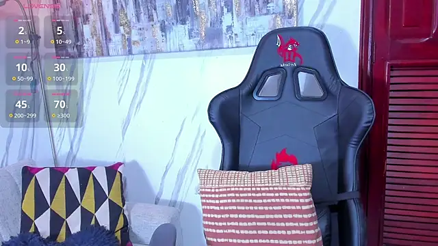 Snapshot of carl_dixon chatting on 01.15.25 carl dixon online show from 01.15.25