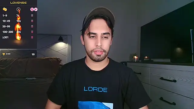 thonylewys online show from 10.15.25