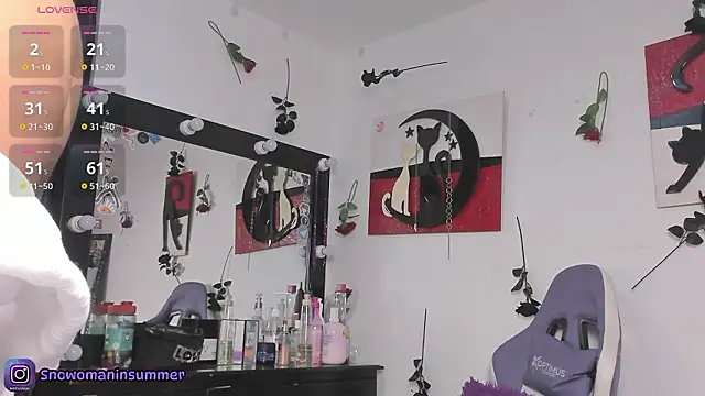 Lips SaraSofia2 online show from 03.21.26