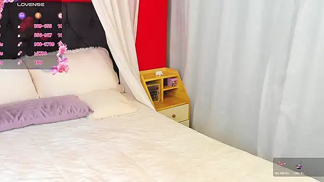 SophiaLiu online show from 03.14.26