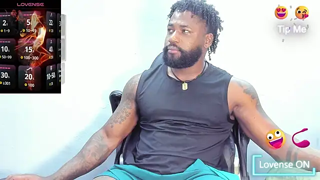 Snapshot of Dancelwashington chatting on 10.01.25 Dancelwashington online show from 10.01.25