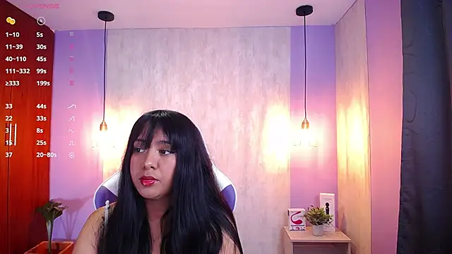 danny goddess online show from 01.22.25