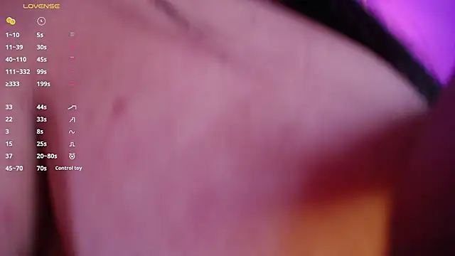 danny goddess online show from 02.20.25