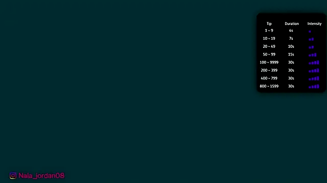 Nala j8 online show from 02.20.26