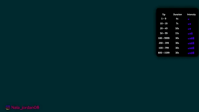 Nala j8 online show from 02.22.26