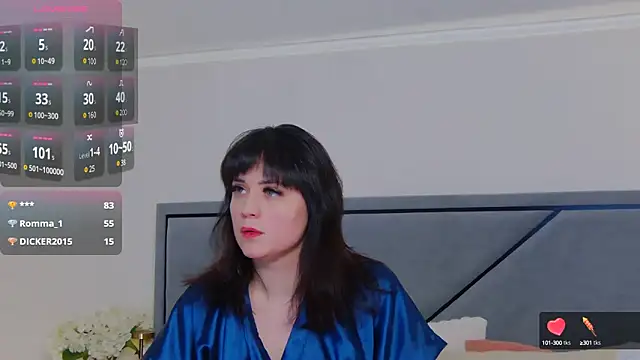 Snapshot of BellaHillss chatting on 01.16.25 BellaHillss online show from 01.16.25