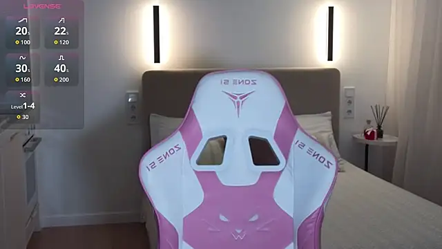 sweetiebones online show from 03.21.26