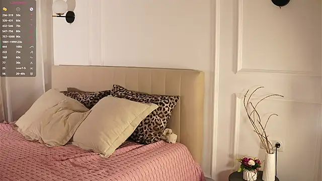 Snapshot of IdaJonesy chatting on 02.28.26 IdaJonesy online show from 02.28.26