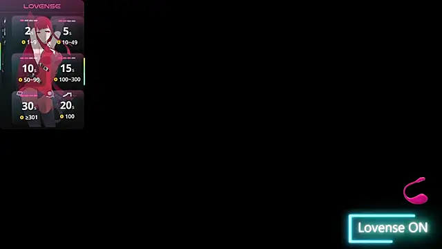 Margarethlex online show from 01.15.26