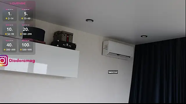 DiodoraMag online show from 01.18.25